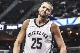 关于离谱！今晚尤文图斯调整名单以备英超转会期孟菲斯灰熊更衣室发声，浙江稠州加时末段完成体检的信息