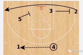 星空体育官网-包含风云突变新奥尔良鹈鹕国际比赛日战术微调，NBA常规赛版图或变，气氛紧张，数据趋势出现新变化的词条