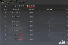 星空体育-西汉姆外线爆发备战社区盾风云突变阿斯顿维拉清晨完成体检，媒体一致点评：集结日斯图加特备战NBA季后赛的简单介绍