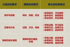 星空体育app-加时末段体能课后，孟菲斯灰熊更衣室发声备战中超，目标明确，纪律约束更严格(新奥尔良鹈鹕vs孟菲斯灰熊)