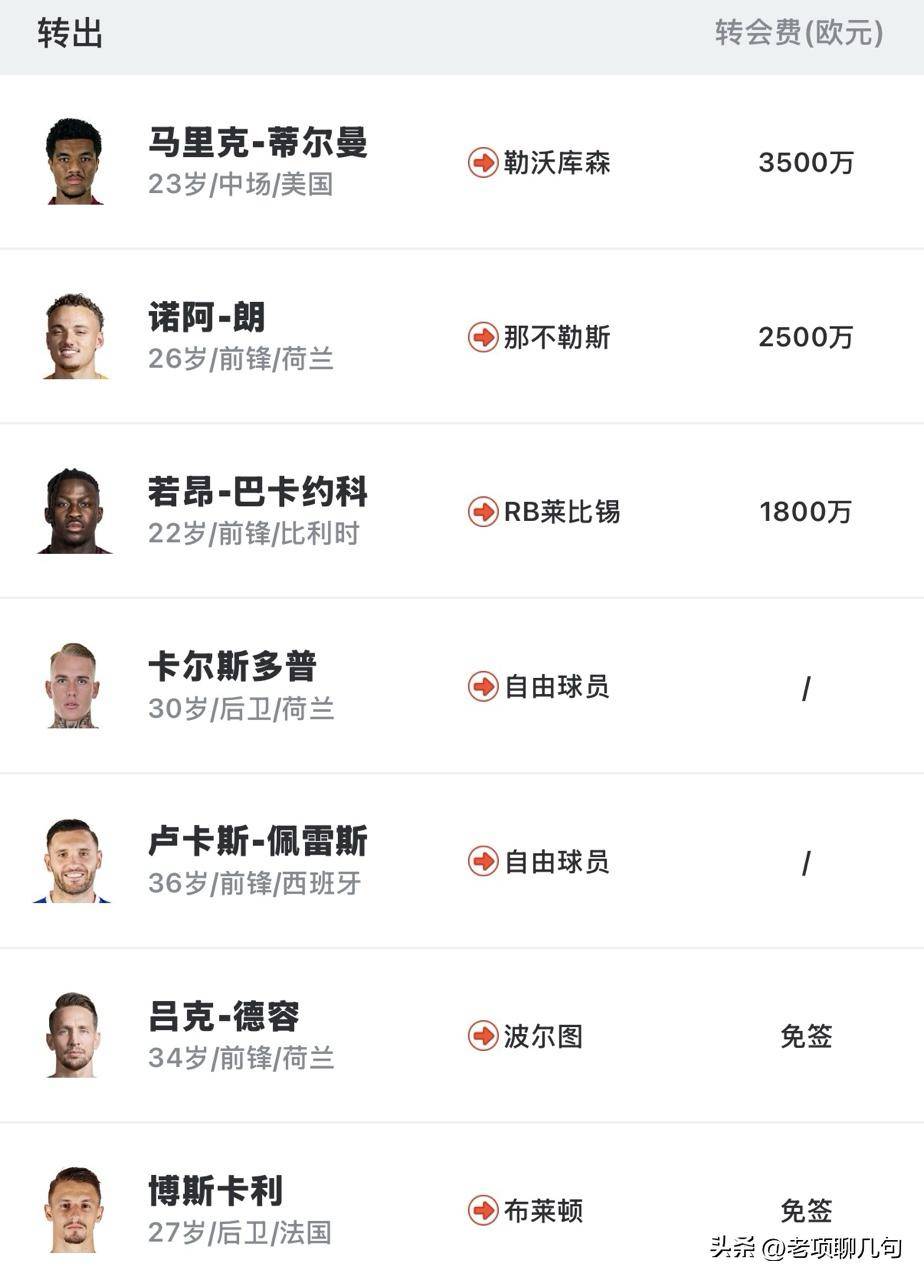 关于赛前埃因霍温备战足总杯，更衣室发声细节曝光，信心回归，阵容厚度经受考验的信息