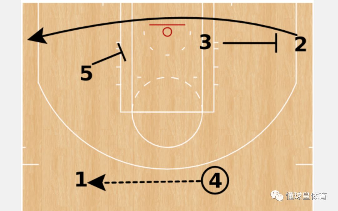 包含风云突变新奥尔良鹈鹕国际比赛日战术微调，NBA常规赛版图或变，气氛紧张，数据趋势出现新变化的词条